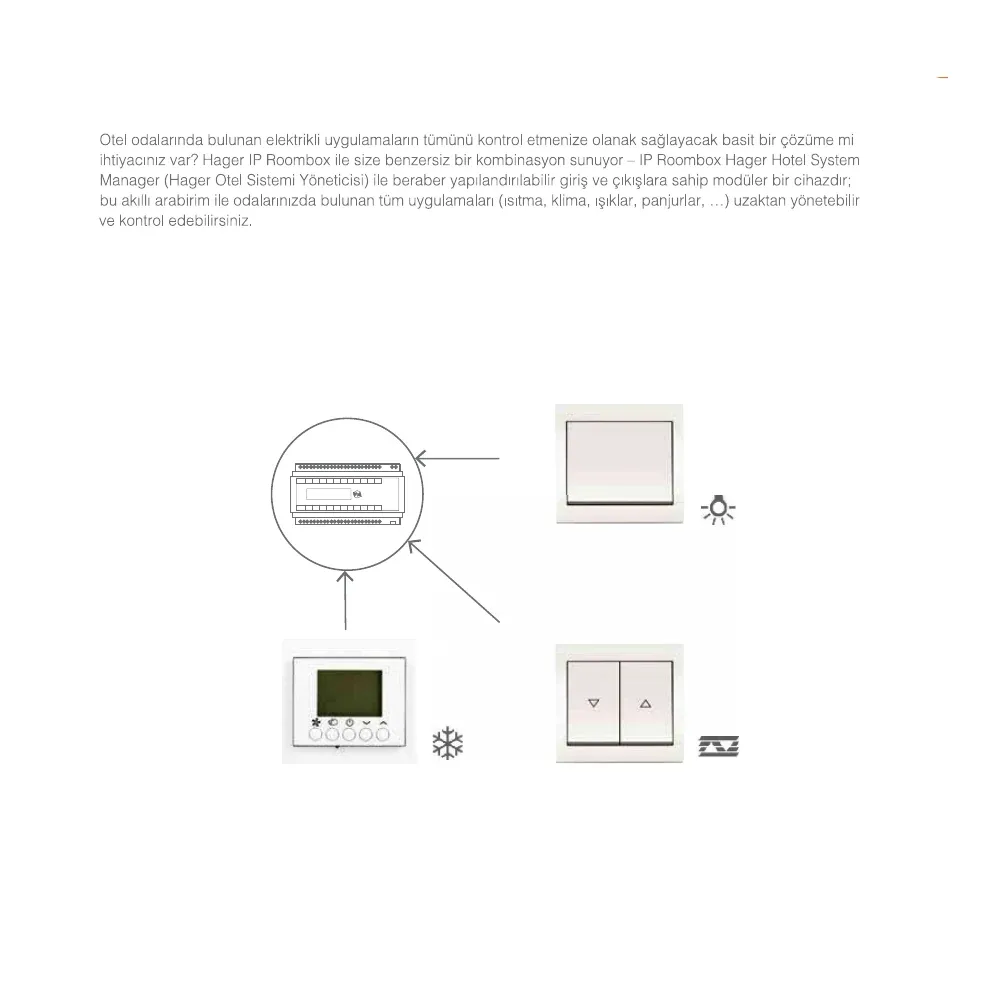 Hager IP Roombox
