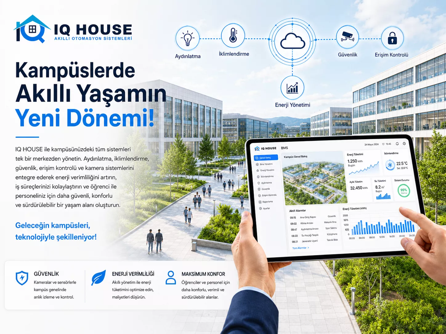 Akıllı kampüs çözümleri — aydınlatma, iklimlendirme, güvenlik, erişim kontrolü ve enerji yönetimi BMS tableti